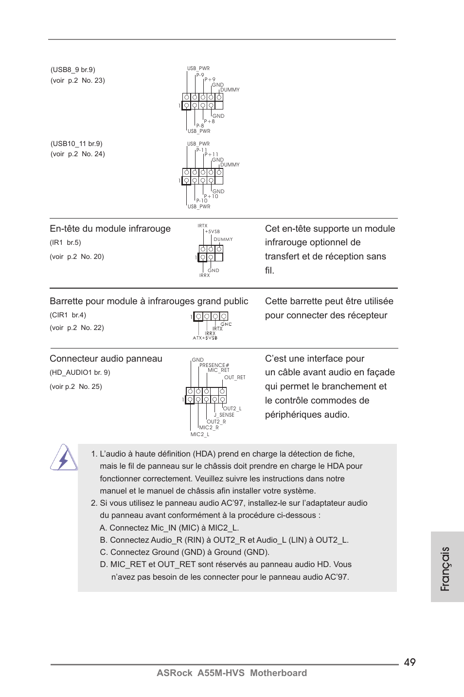 Français, Asrock a55m-hvs motherboard, Infrarouge optionnel de | Un câble avant audio en façade, Pour connecter des récepteur | ASRock A55M-HVS User Manual | Page 49 / 162