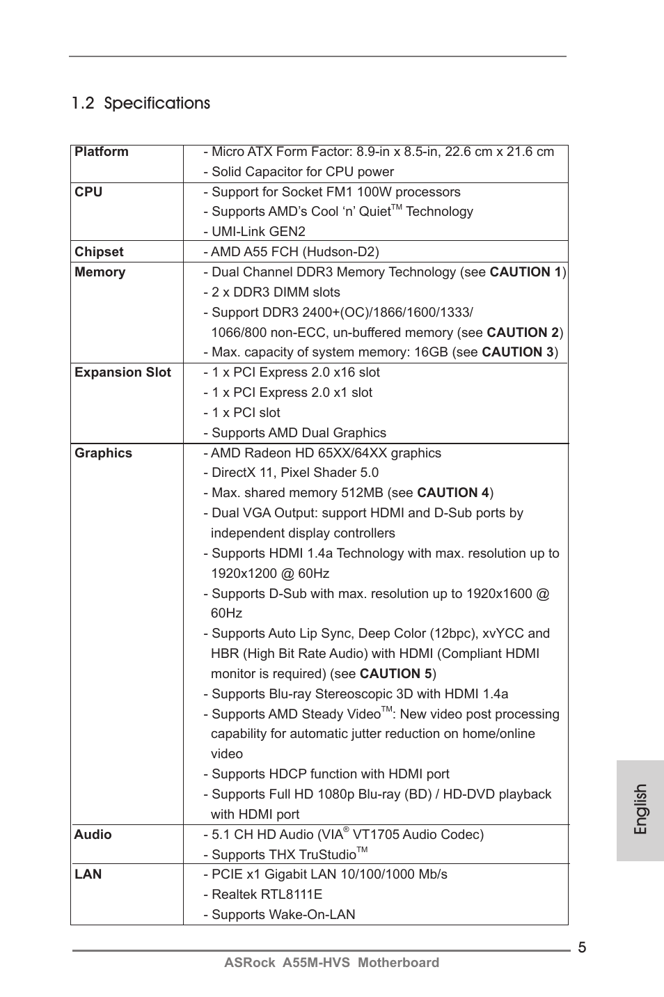 English 1.2 specifications | ASRock A55M-HVS User Manual | Page 5 / 162