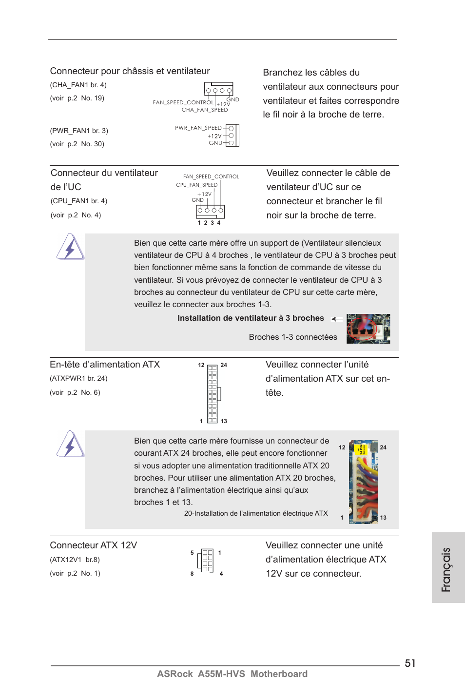 Français | ASRock A55M-HVS User Manual | Page 51 / 162