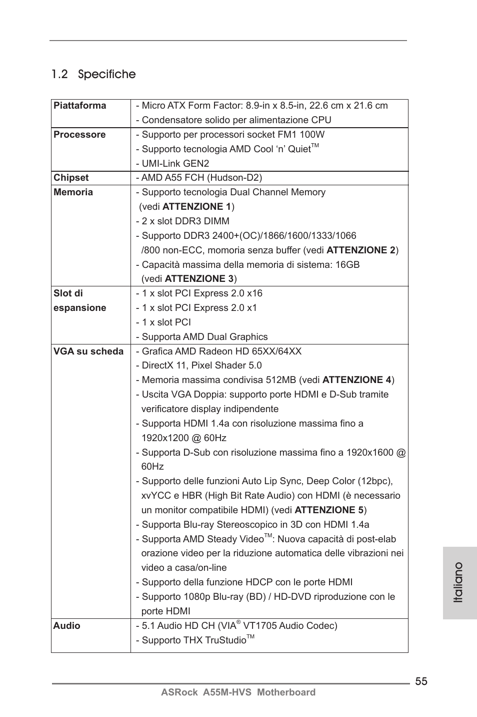 Italiano 1.2 specifiche | ASRock A55M-HVS User Manual | Page 55 / 162