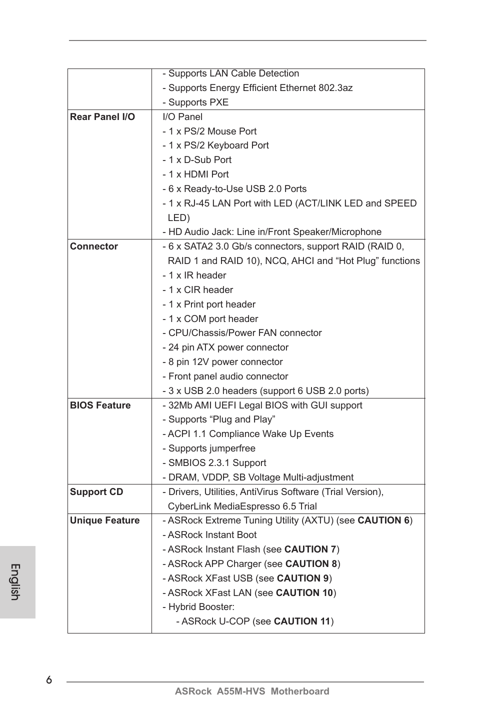 English | ASRock A55M-HVS User Manual | Page 6 / 162