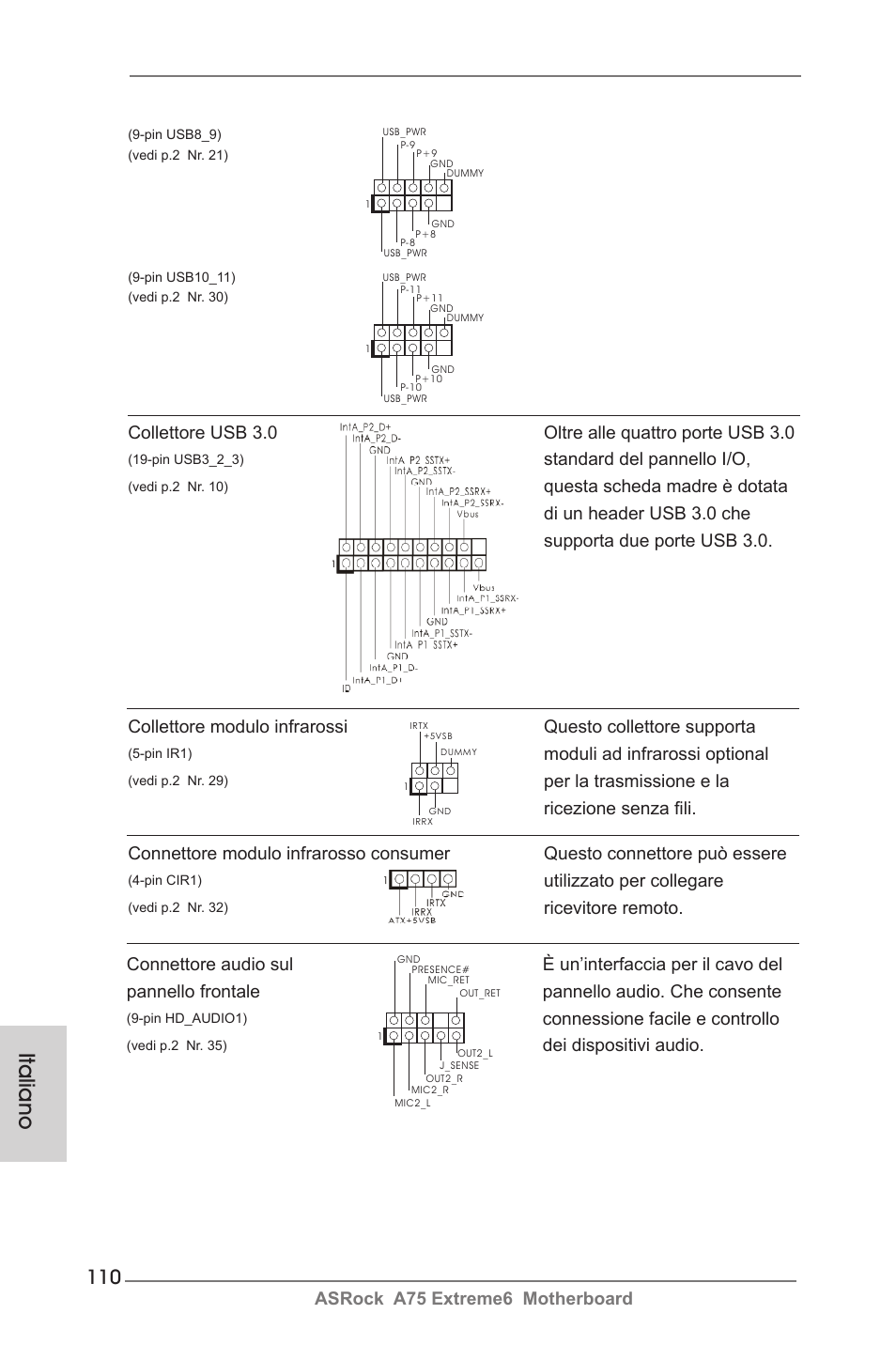 Italiano, Asrock a75 extreme6 motherboard, Standard del pannello i/o | Connessione facile e controllo, Dei dispositivi audio, Utilizzato per collegare, Moduli ad infrarossi optional, Per la trasmissione e la ricezione senza fili | ASRock A75 Extreme6 User Manual | Page 110 / 286