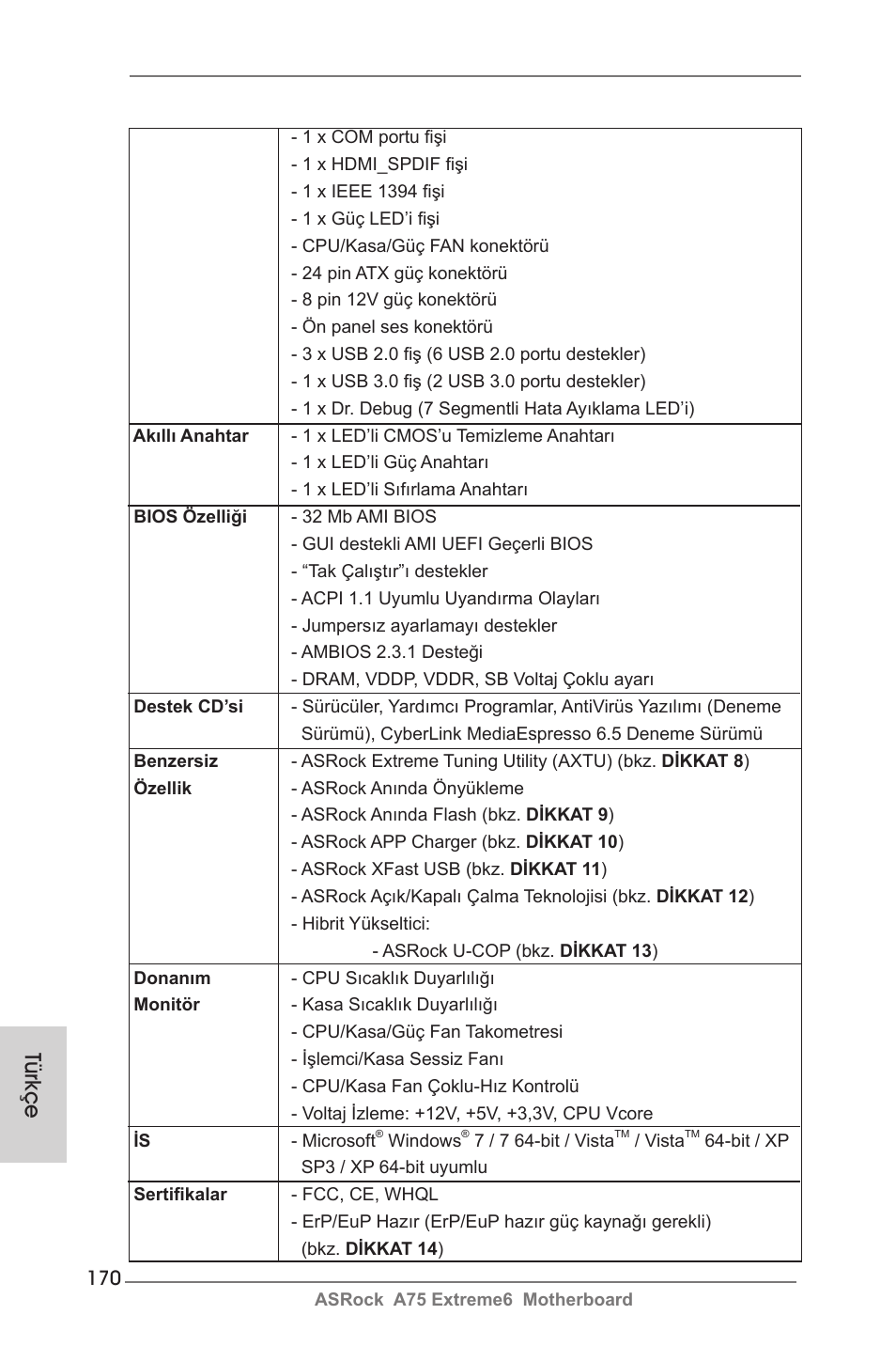 Türkçe | ASRock A75 Extreme6 User Manual | Page 170 / 286