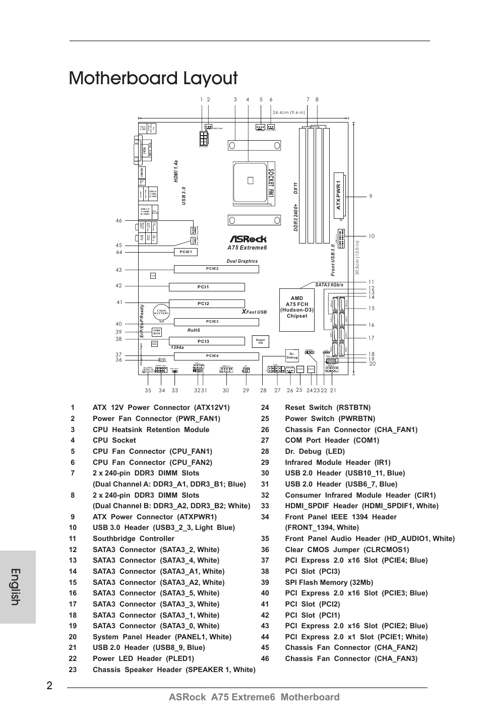 Motherboard layout, English, Asrock a75 extreme6 motherboard | Cir1, So c k et fm 1, A75 extreme6 | ASRock A75 Extreme6 User Manual | Page 2 / 286