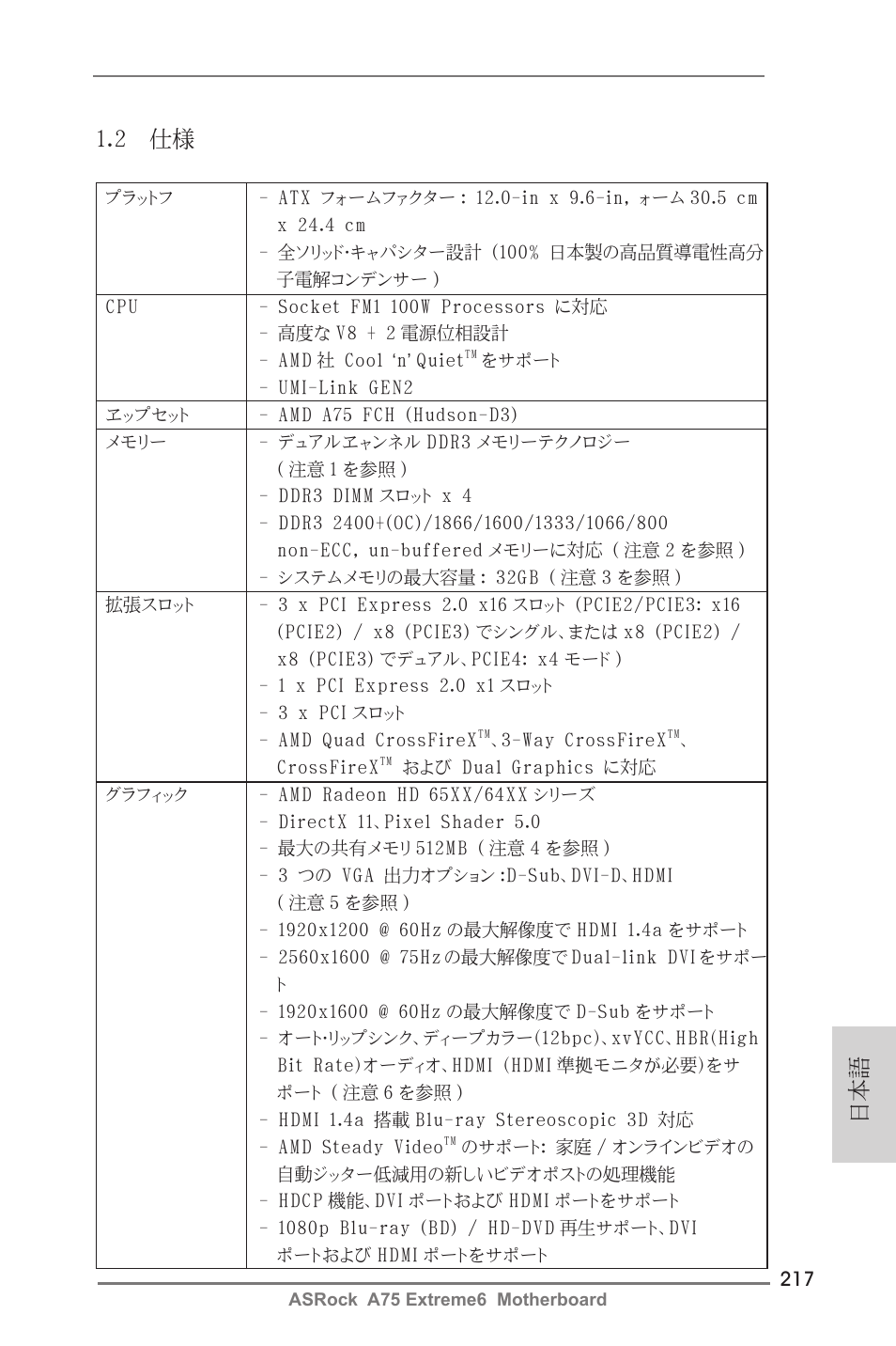 日本語 1.2 仕様 | ASRock A75 Extreme6 User Manual | Page 217 / 286