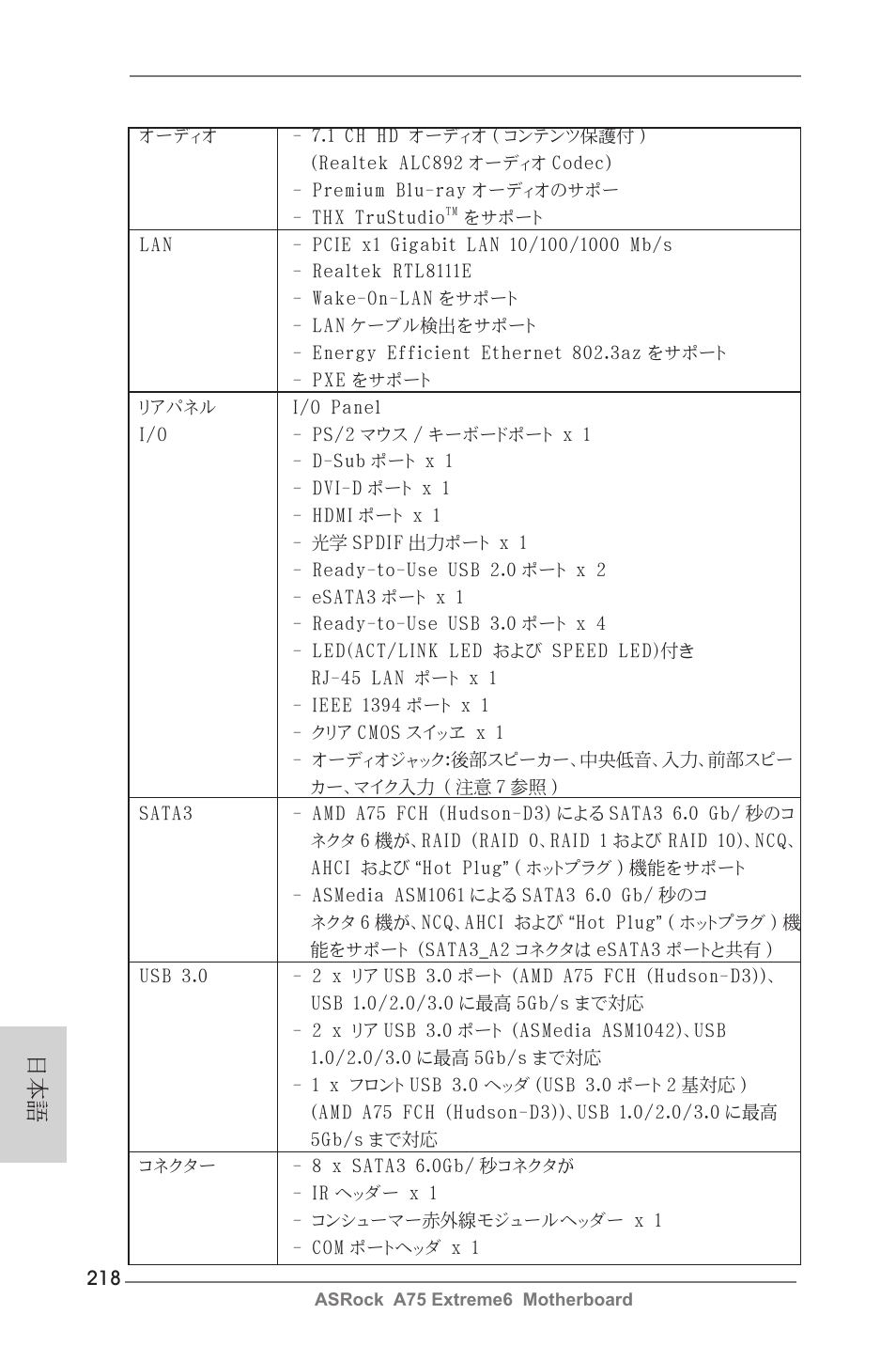 ASRock A75 Extreme6 User Manual | Page 218 / 286