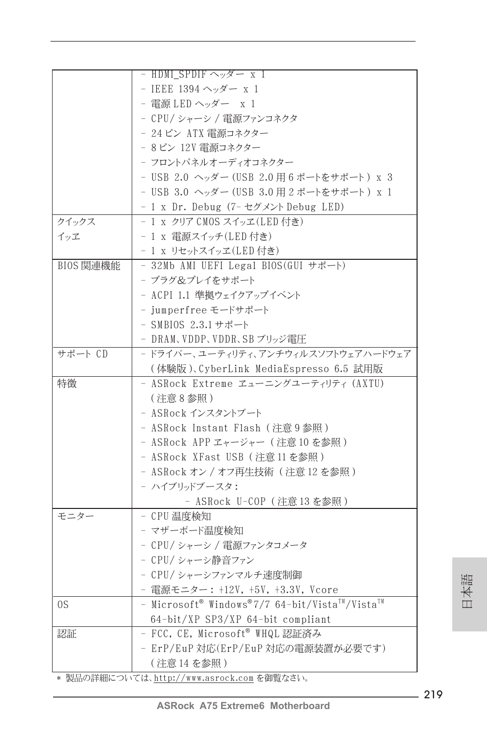 ASRock A75 Extreme6 User Manual | Page 219 / 286