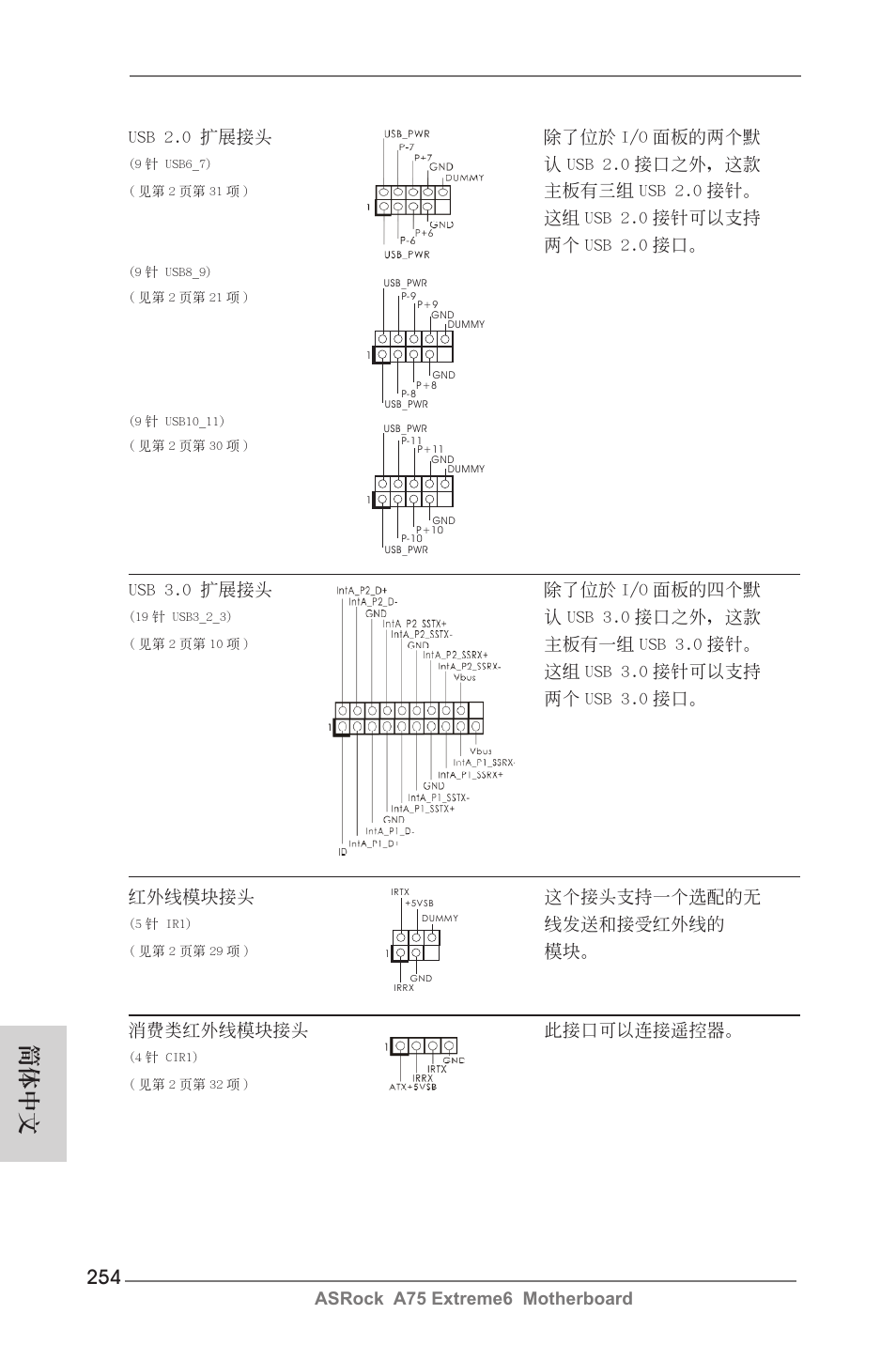 簡體中文, 認 usb 2.0 接口之外，這款, Usb 3.0 擴展接頭 除了位於 i/o 面板的四個默 | 認 usb 3.0 接口之外，這款, 線發送和接受紅外線的, 模塊。 消費類紅外線模塊接頭 此接口可以連接遙控器 | ASRock A75 Extreme6 User Manual | Page 254 / 286