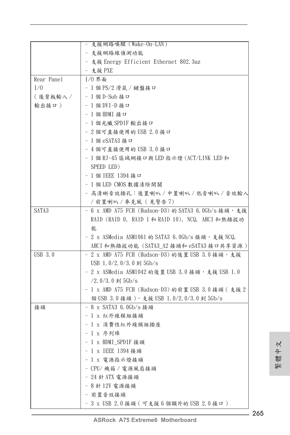 繁體中文 | ASRock A75 Extreme6 User Manual | Page 265 / 286