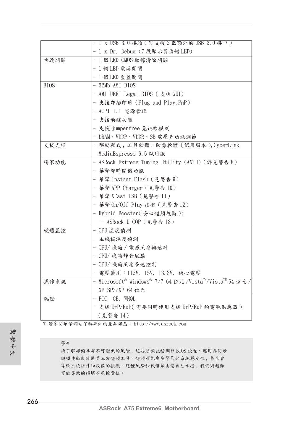 繁體中文 | ASRock A75 Extreme6 User Manual | Page 266 / 286