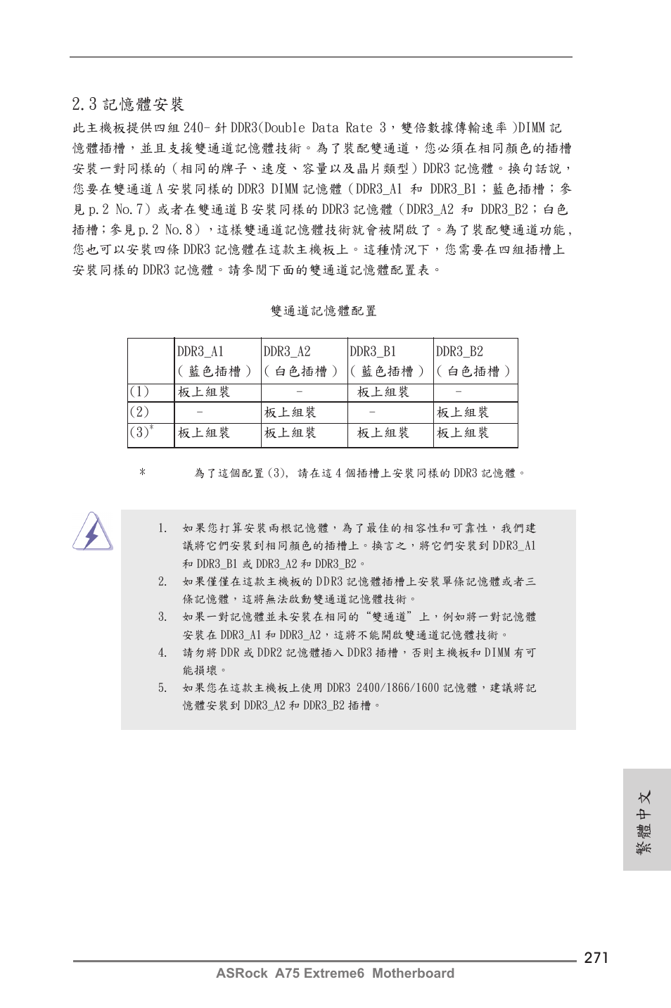 3 記憶體安裝, 繁體中文 | ASRock A75 Extreme6 User Manual | Page 271 / 286