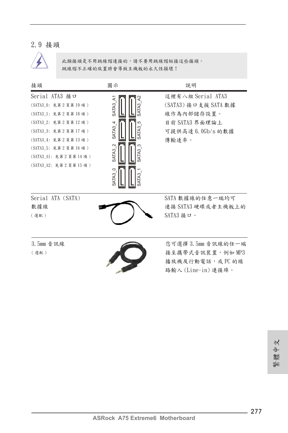 9 接頭, 繁體中文 | ASRock A75 Extreme6 User Manual | Page 277 / 286