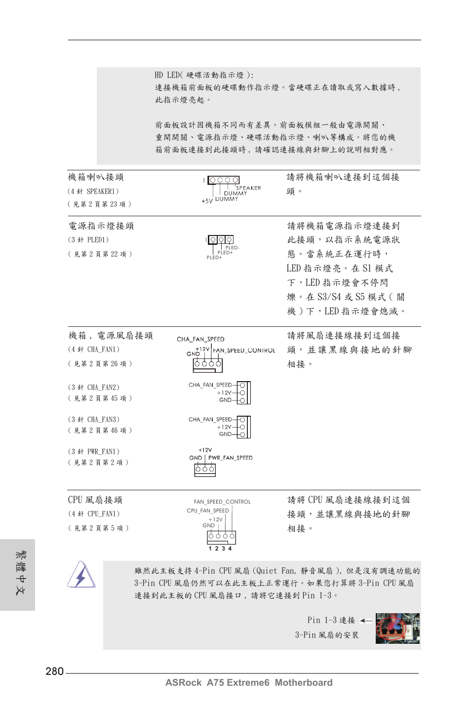 繁體中文 | ASRock A75 Extreme6 User Manual | Page 280 / 286