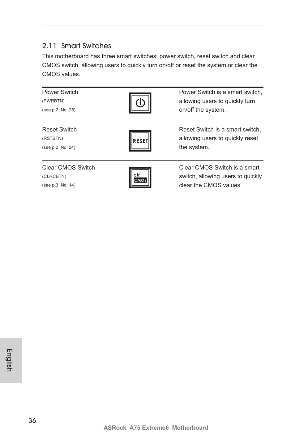 11 smart switches, English | ASRock A75 Extreme6 User Manual | Page 36 / 286