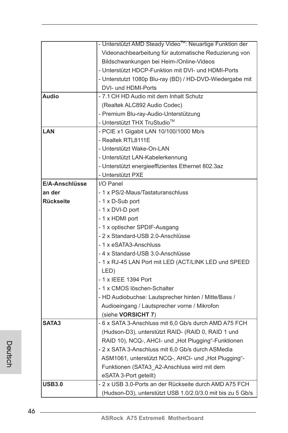 Deutsch | ASRock A75 Extreme6 User Manual | Page 46 / 286