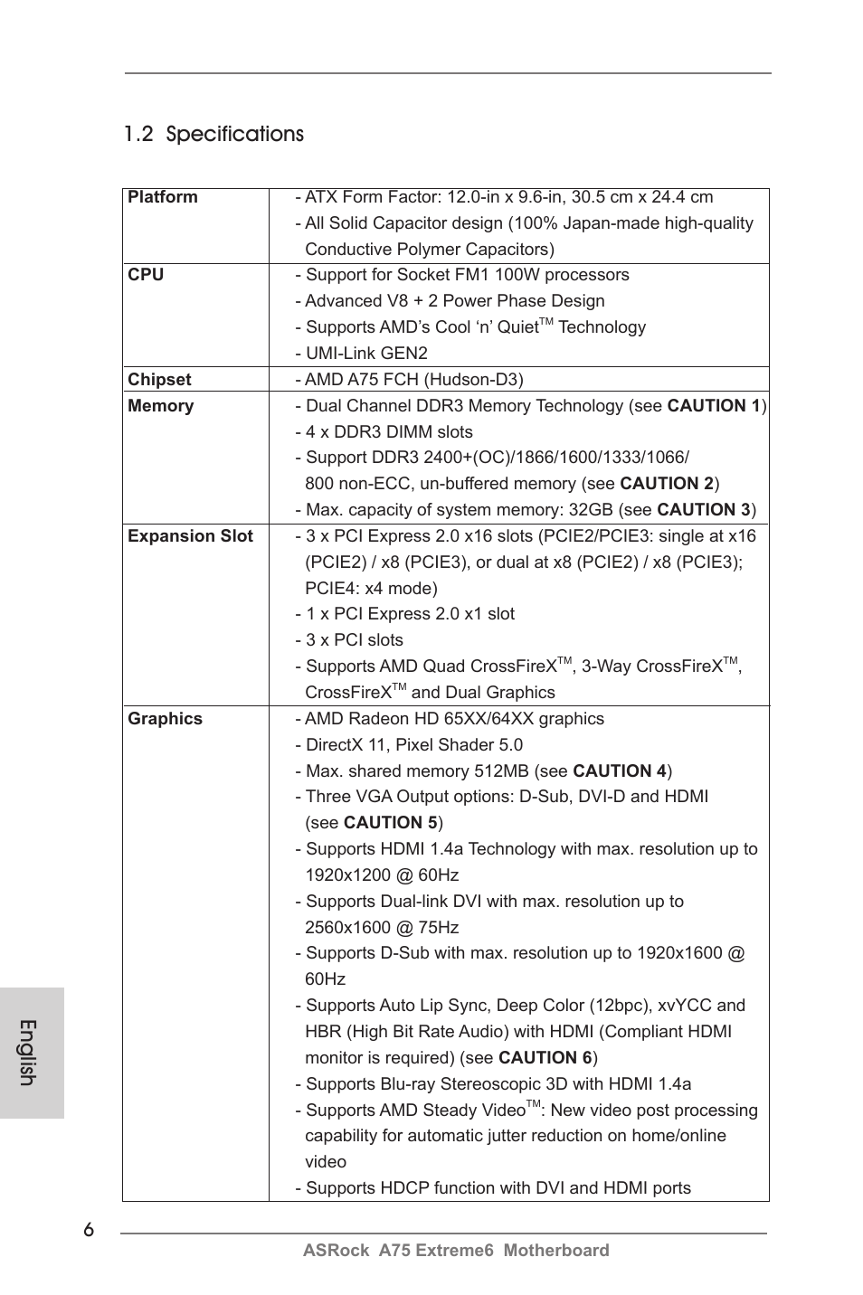 English 1.2 specifications | ASRock A75 Extreme6 User Manual | Page 6 / 286