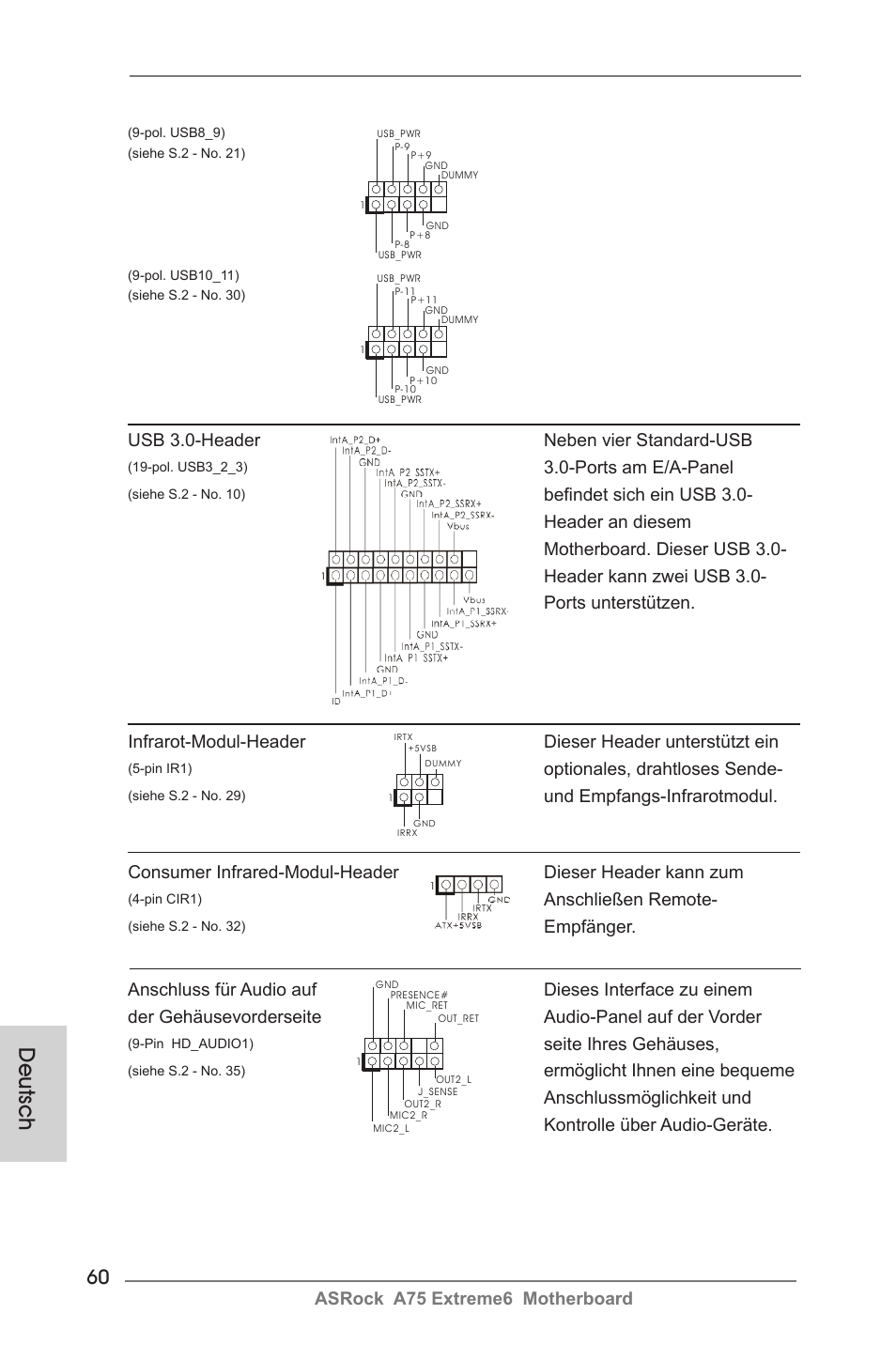 Deutsch, Ports am e/a-panel, Optionales, drahtloses sende | Seite ihres gehäuses, Anschließen remote, Empfänger | ASRock A75 Extreme6 User Manual | Page 60 / 286