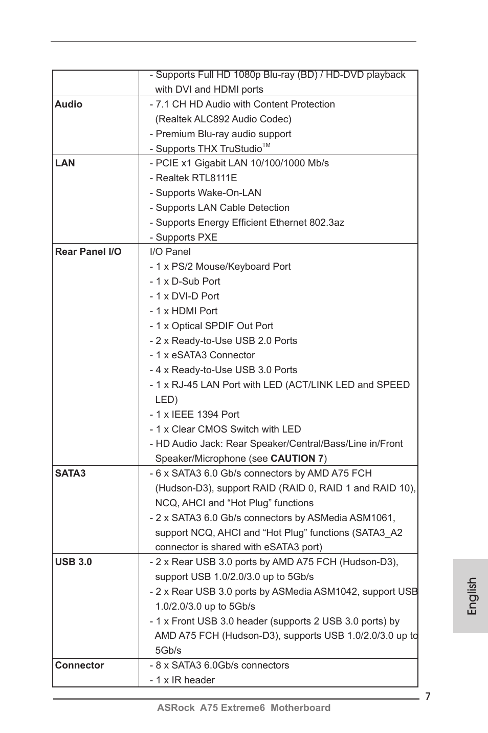 English | ASRock A75 Extreme6 User Manual | Page 7 / 286