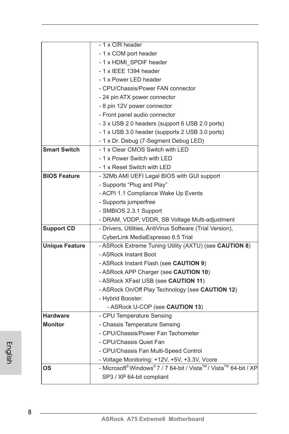 English | ASRock A75 Extreme6 User Manual | Page 8 / 286