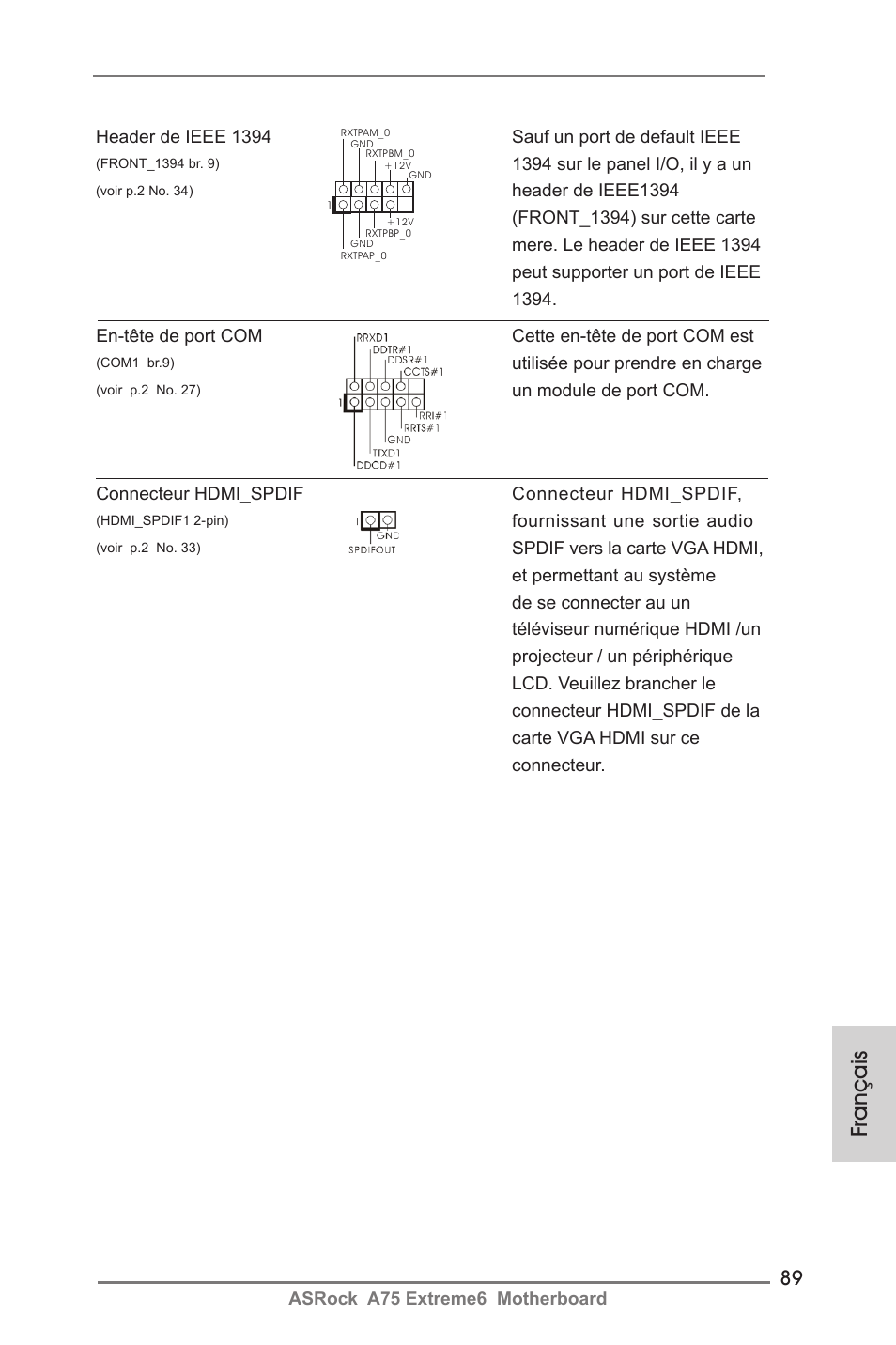 Français | ASRock A75 Extreme6 User Manual | Page 89 / 286