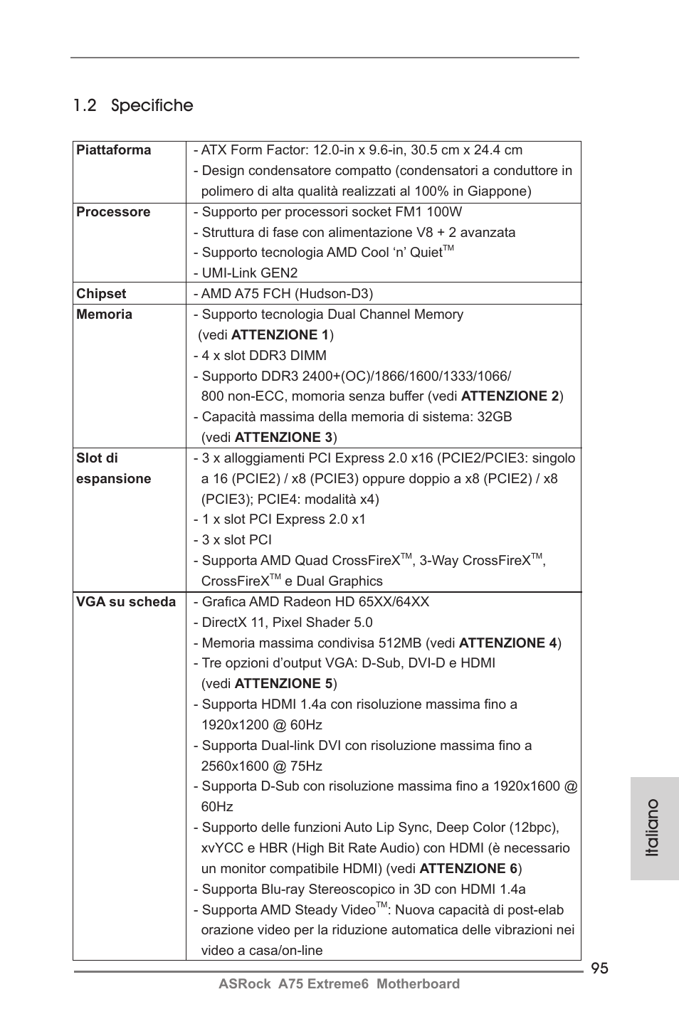 Italiano 1.2 specifiche | ASRock A75 Extreme6 User Manual | Page 95 / 286