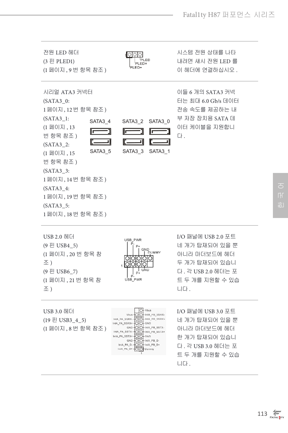 한 국 어 fatal1ty h87 퍼포먼스 시리즈 | ASRock Fatal1ty H87 Performance User Manual | Page 117 / 165