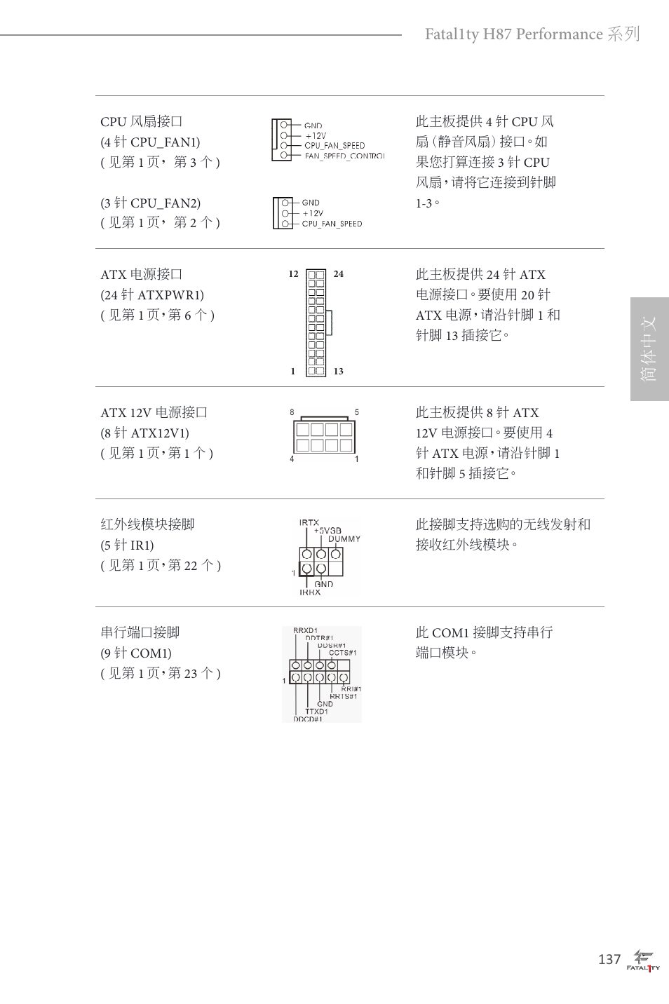 简体中文 fatal1ty h87 performance 系列 | ASRock Fatal1ty H87 Performance User Manual | Page 141 / 165