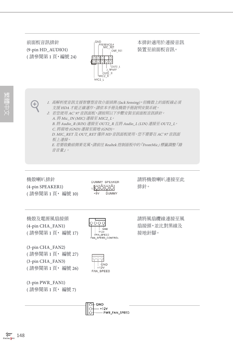 繁 體 中 文 | ASRock Fatal1ty H87 Performance User Manual | Page 152 / 165