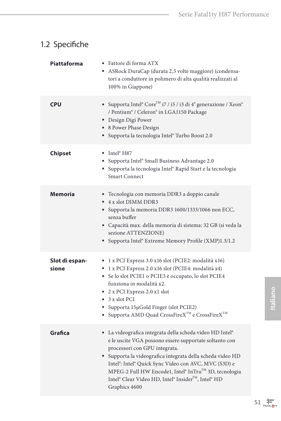 2 specifiche, Italiano serie fatal1ty h87 performance | ASRock Fatal1ty H87 Performance User Manual | Page 55 / 165