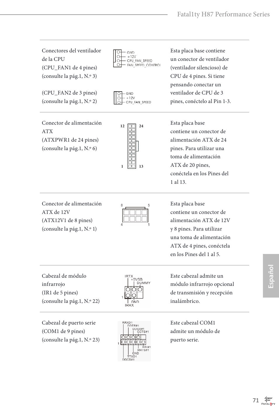 Español fatal1ty h87 performance series | ASRock Fatal1ty H87 Performance User Manual | Page 75 / 165