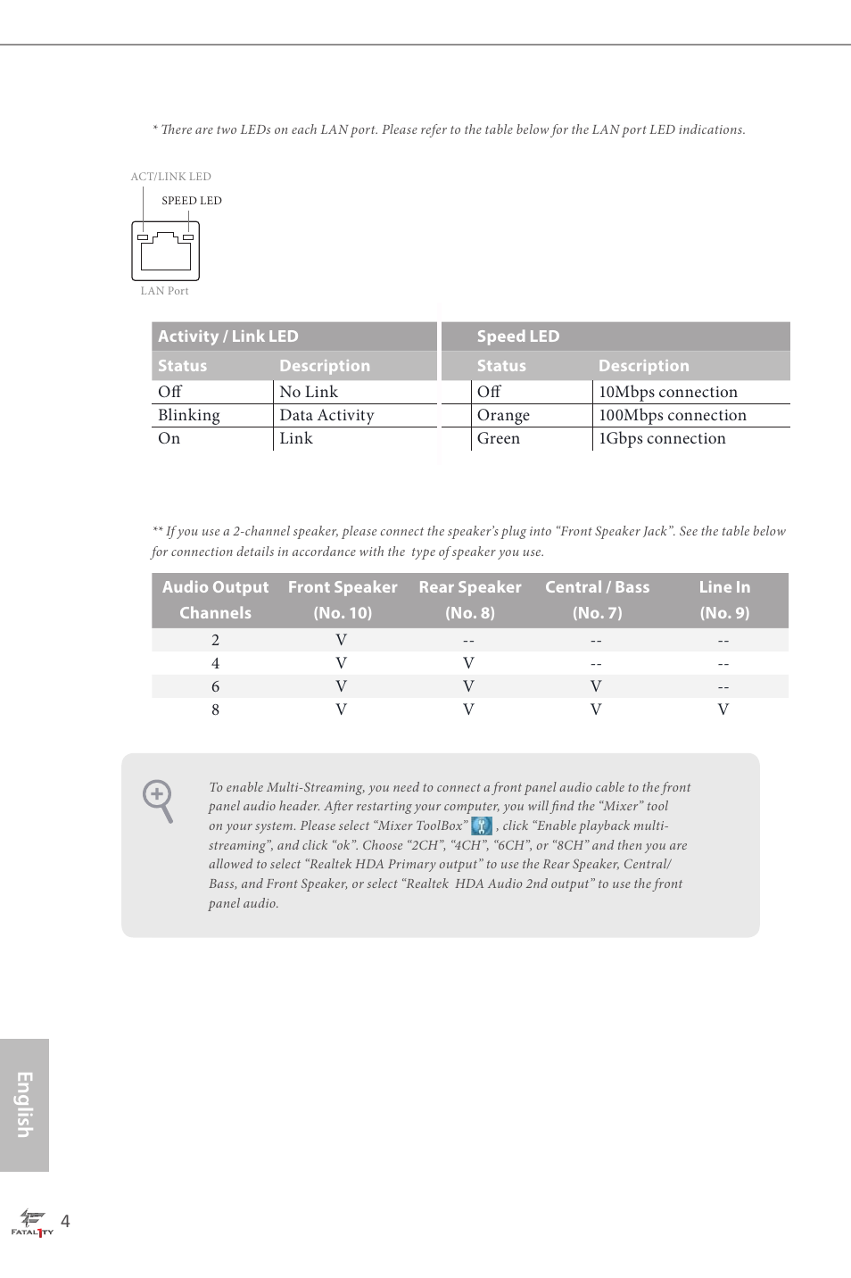 English | ASRock Fatal1ty H87 Performance User Manual | Page 8 / 165