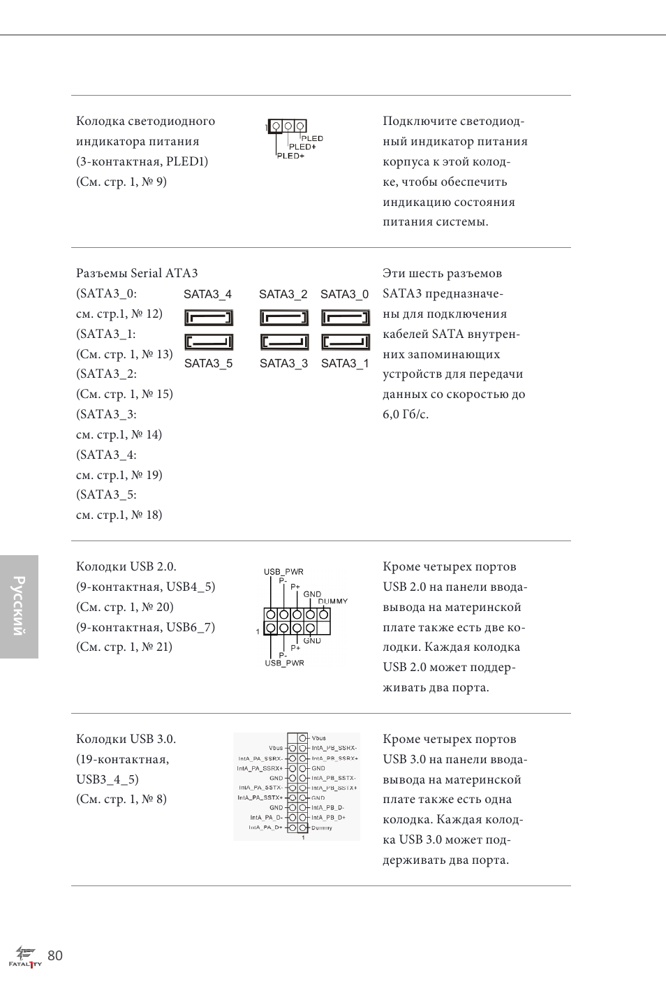 Ру сский | ASRock Fatal1ty H87 Performance User Manual | Page 84 / 165