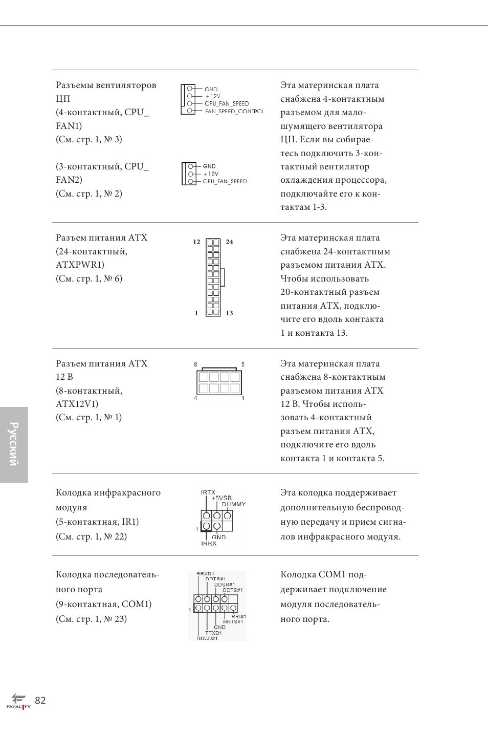 Ру сский | ASRock Fatal1ty H87 Performance User Manual | Page 86 / 165