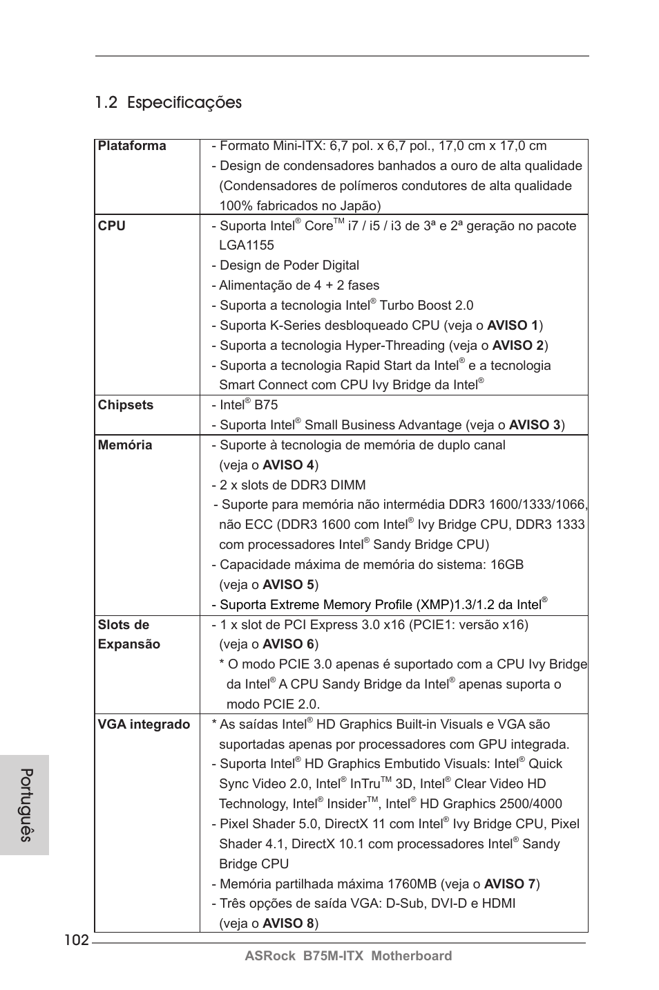 Por tuguês 1.2 especificações | ASRock B75M-ITX User Manual | Page 102 / 186
