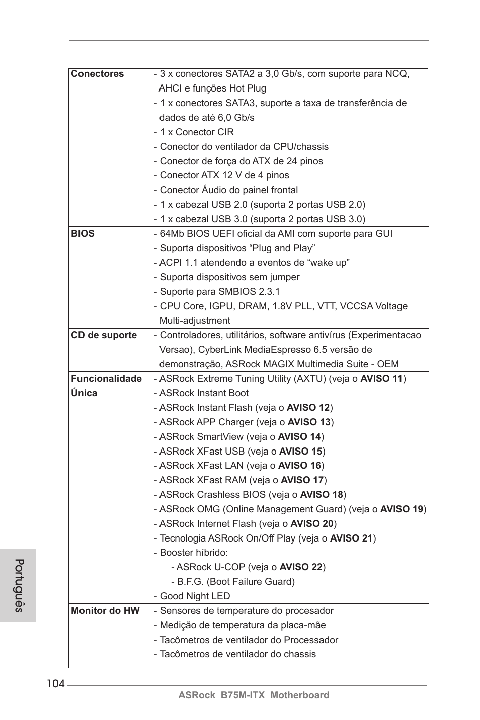 Por tuguês | ASRock B75M-ITX User Manual | Page 104 / 186