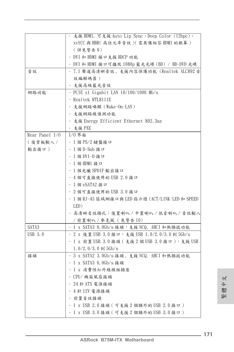 繁體中文 | ASRock B75M-ITX User Manual | Page 171 / 186