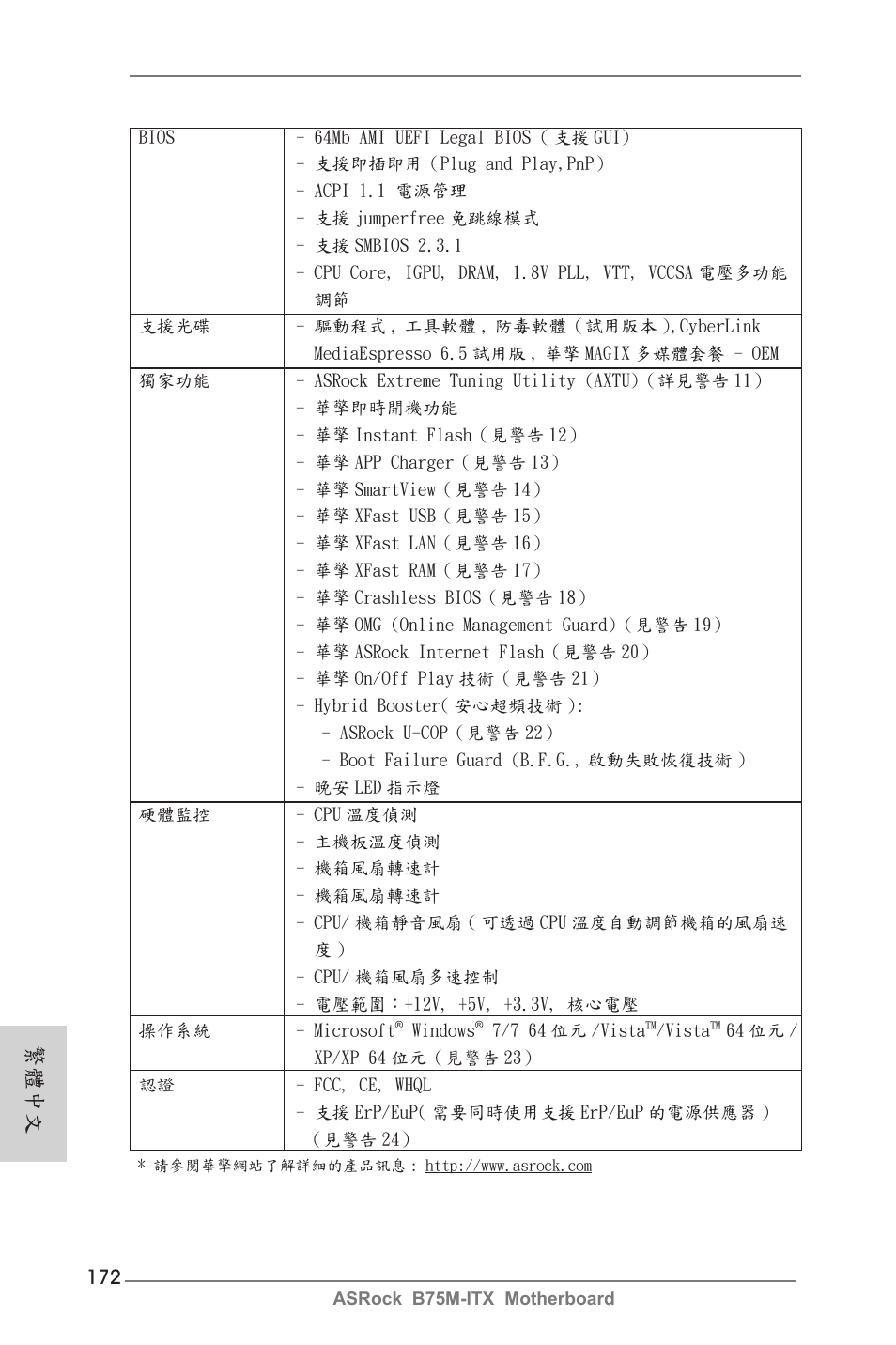 繁體中文 | ASRock B75M-ITX User Manual | Page 172 / 186