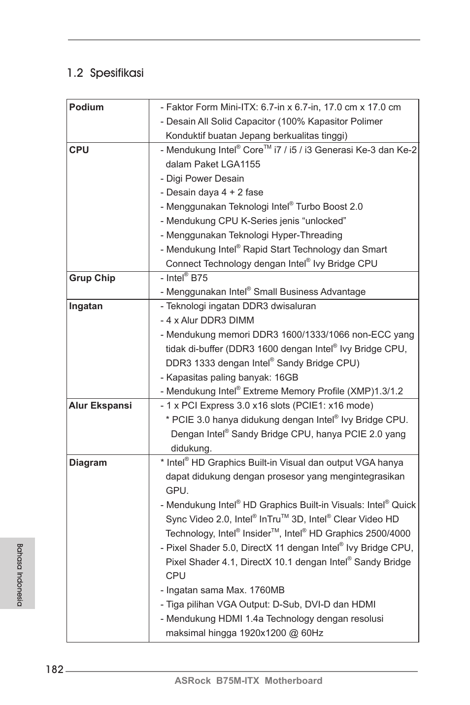 2 spesifikasi | ASRock B75M-ITX User Manual | Page 182 / 186