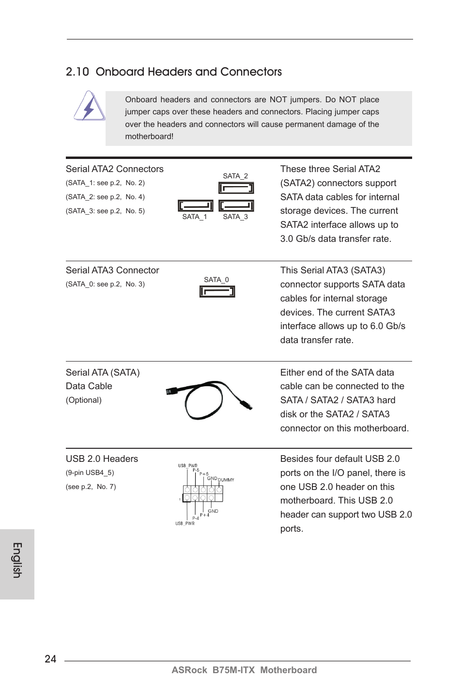 English 2.10 onboard headers and connectors | ASRock B75M-ITX User Manual | Page 24 / 186