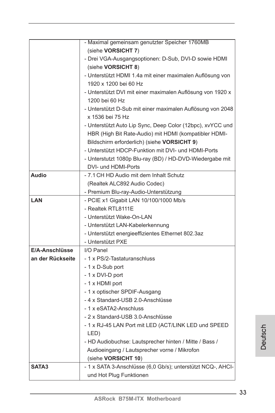 Deutsch | ASRock B75M-ITX User Manual | Page 33 / 186