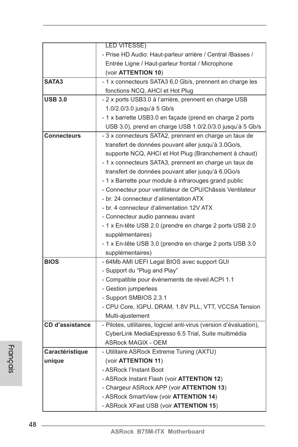 Français | ASRock B75M-ITX User Manual | Page 48 / 186