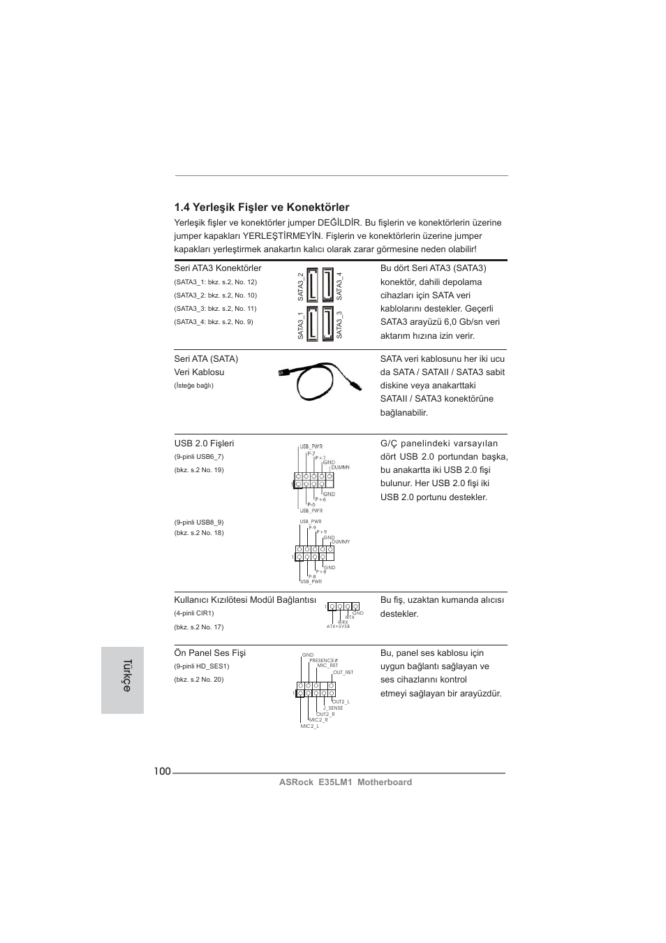 4 yerleşik fişler ve konektörler, Türkçe | ASRock E35LM1 User Manual | Page 100 / 119
