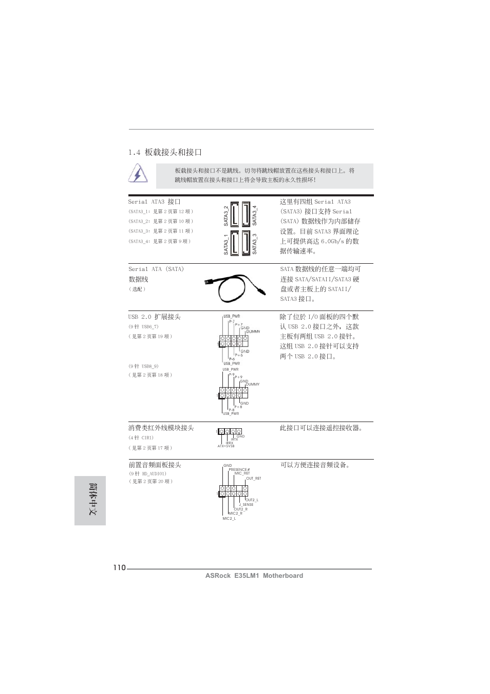 4 板載接頭和接口, 簡體中文 | ASRock E35LM1 User Manual | Page 110 / 119