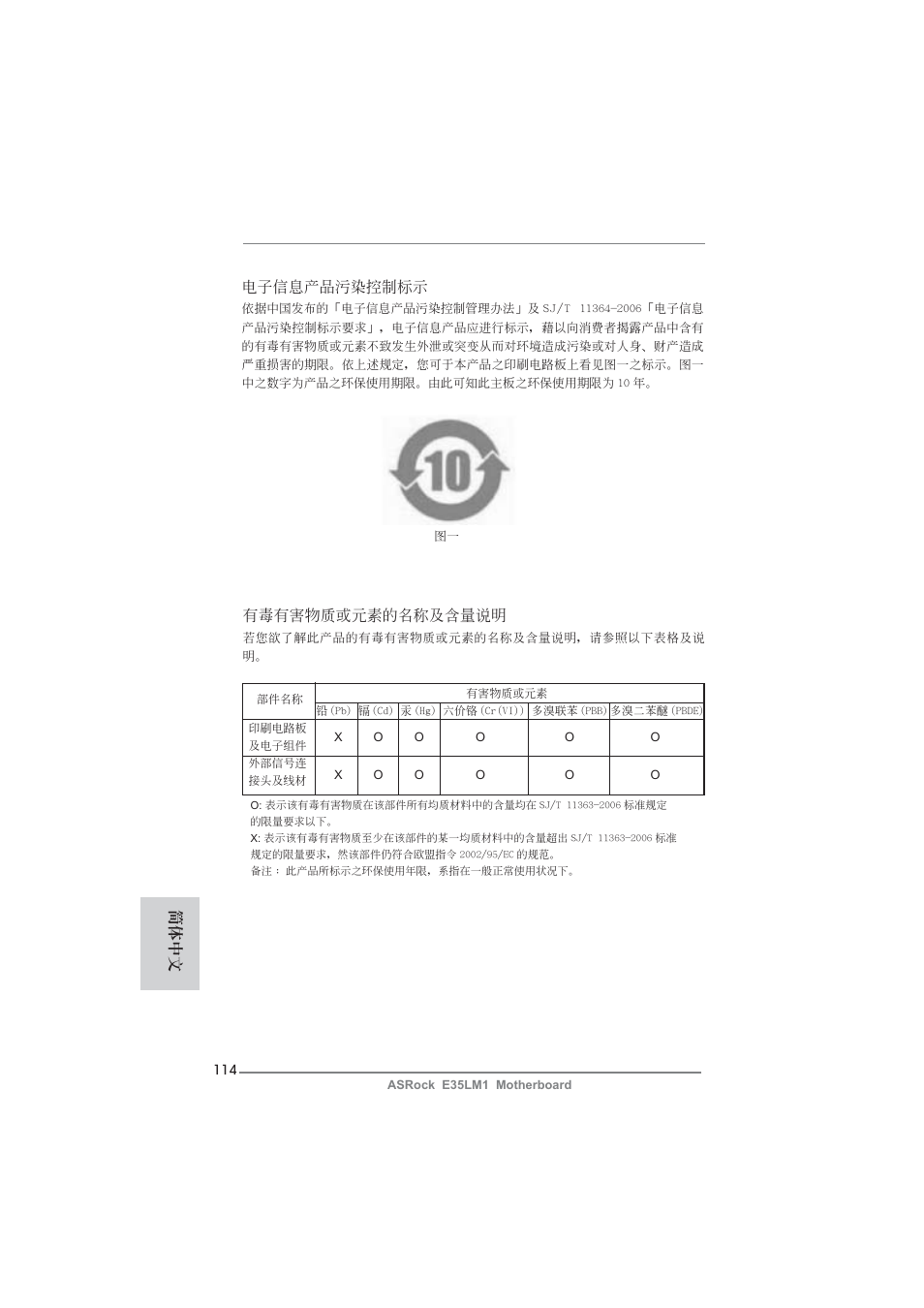 電子信息產品污染控制標示, 有毒有害物質或元素的名稱及含量說明, 簡體中文 | ASRock E35LM1 User Manual | Page 114 / 119