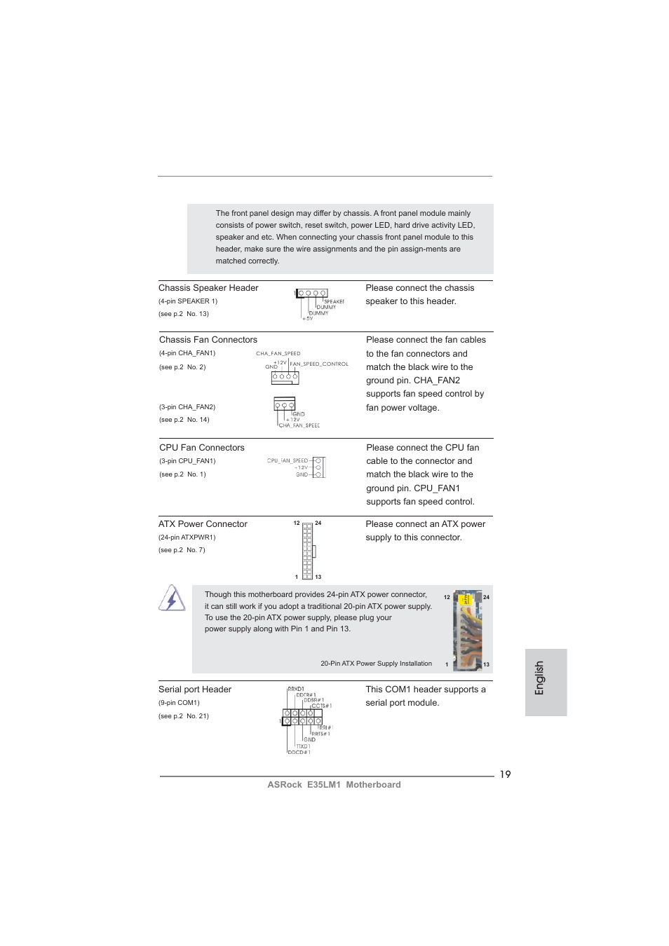 English | ASRock E35LM1 User Manual | Page 19 / 119