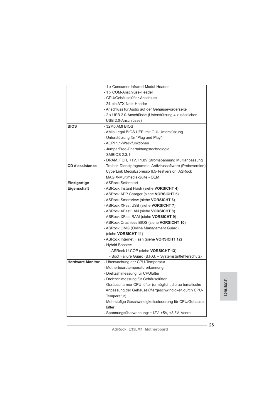 Deutsch | ASRock E35LM1 User Manual | Page 25 / 119