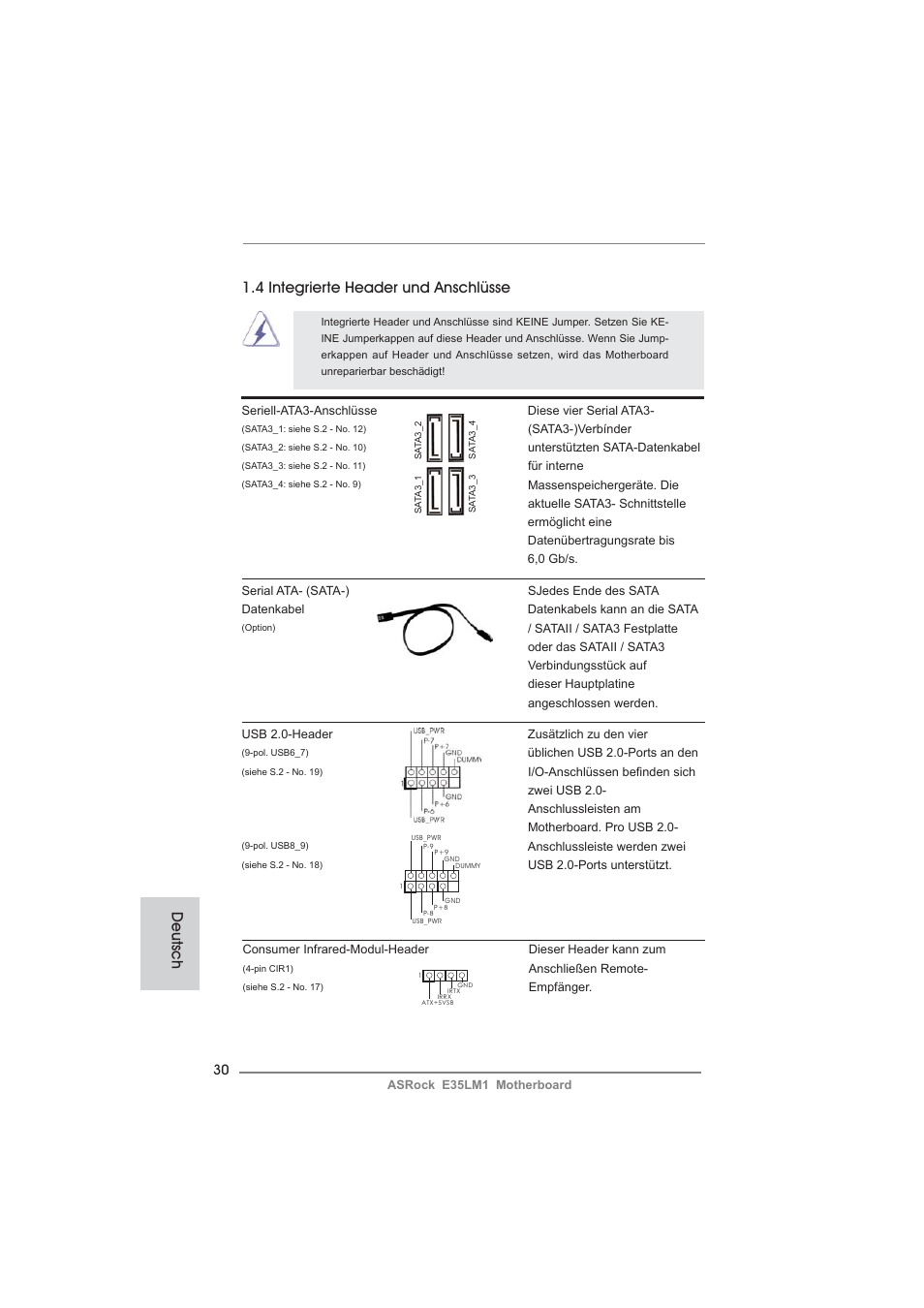 4 integrierte header und anschlüsse, Deutsch | ASRock E35LM1 User Manual | Page 30 / 119