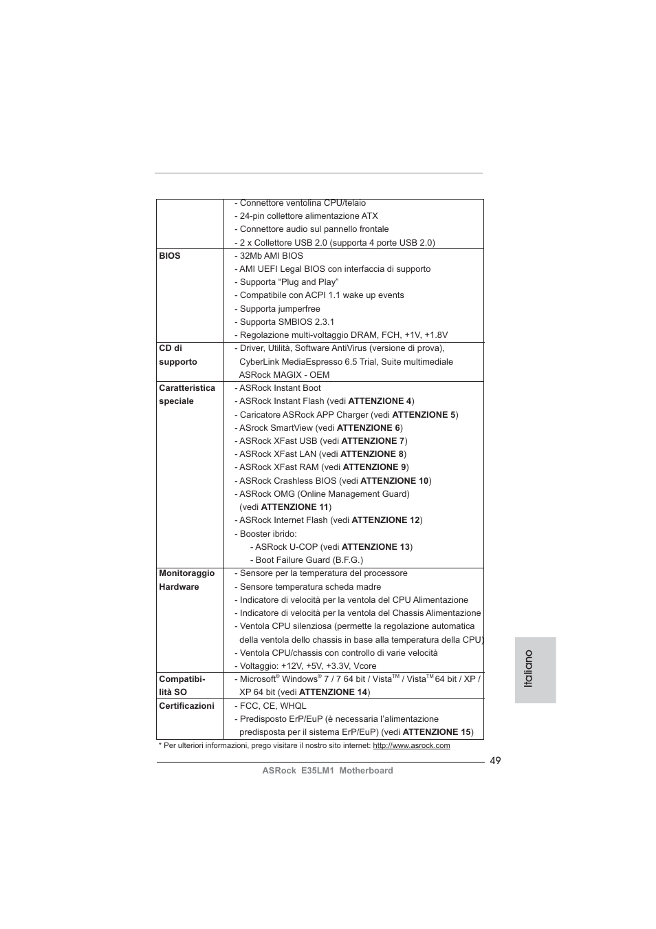 Italiano | ASRock E35LM1 User Manual | Page 49 / 119