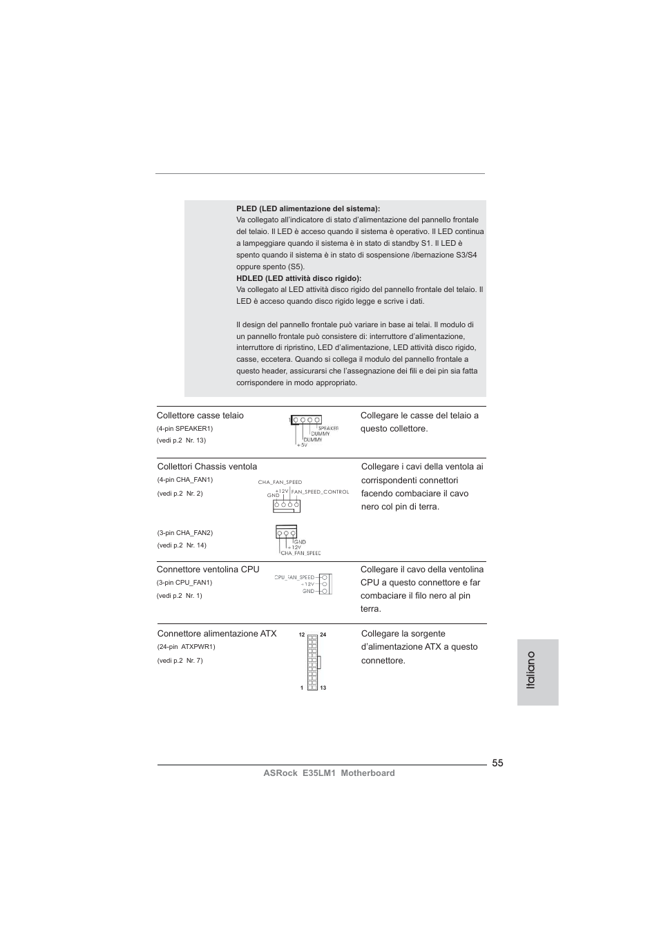 Italiano | ASRock E35LM1 User Manual | Page 55 / 119