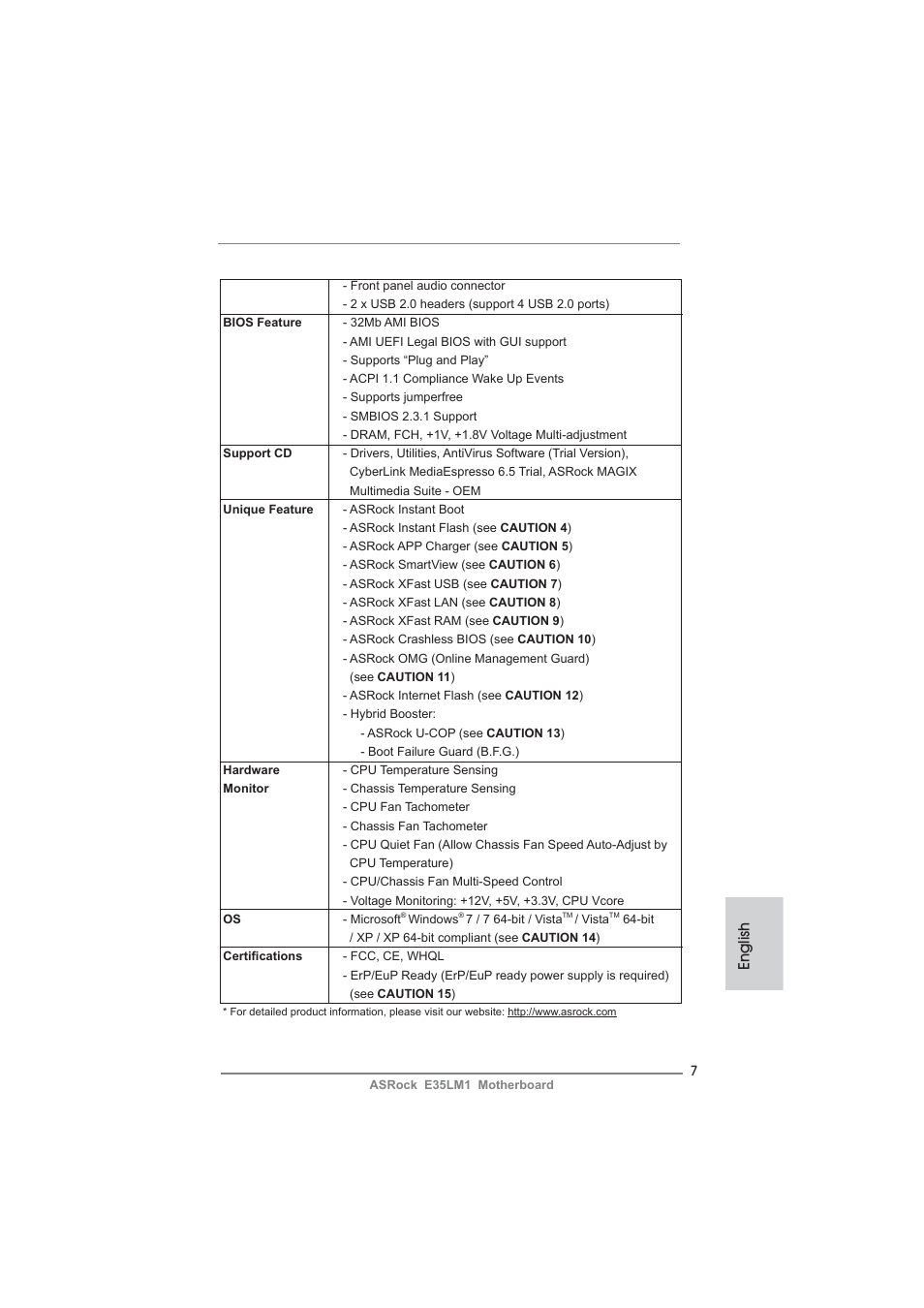English | ASRock E35LM1 User Manual | Page 7 / 119
